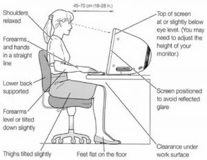 desk.posture300x232